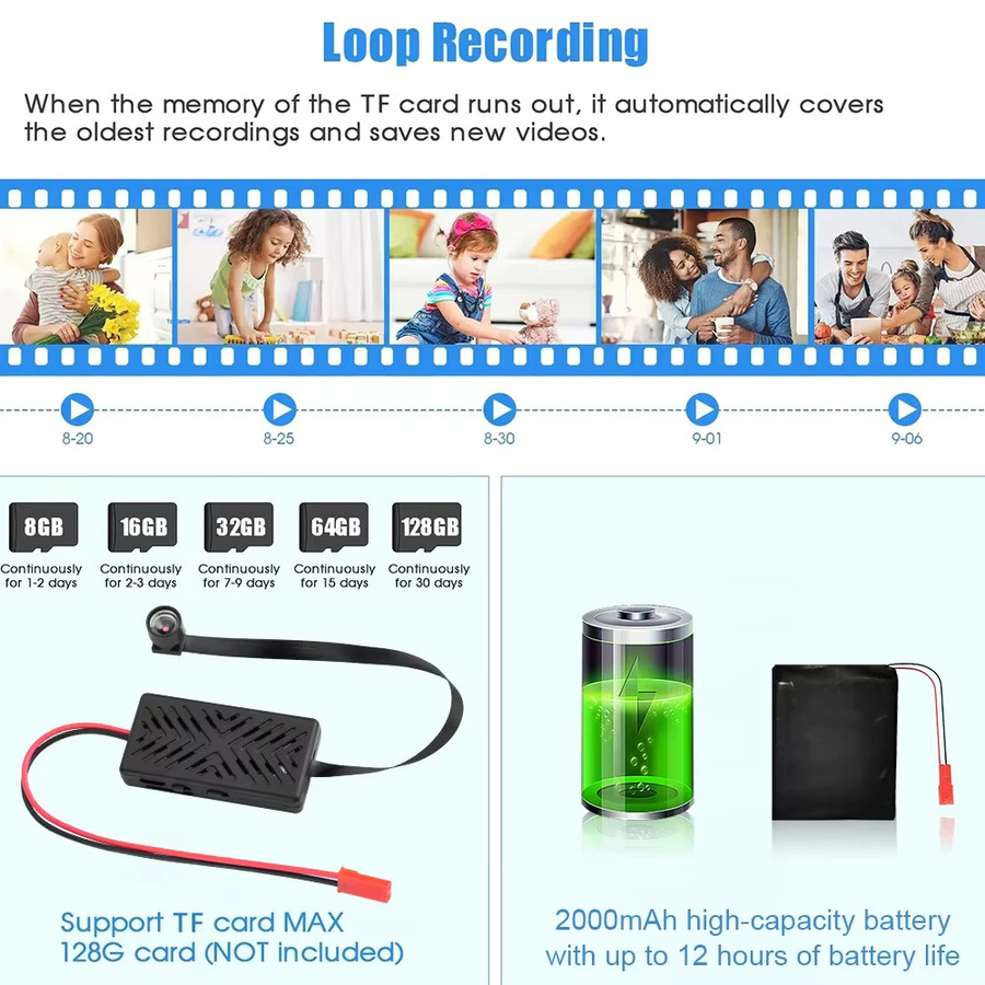 Virwir Mini HD 1080P WiFi Action Camcorder Schwarz Tragbare Drahtlose Sport DV DVR Kamera mit Remote View P2P Unterstützung - Bild 5