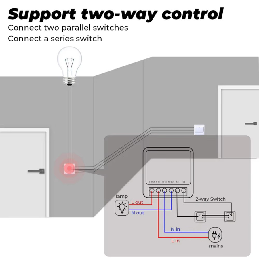 Intelligenter WiFi/Zigbee 3.0 Schalter als Modulrelais für 2-Wege-Steuerung, weiß, kompatibel mit Tuya Smart Life App, Alexa und Home Assistant - Bild 2