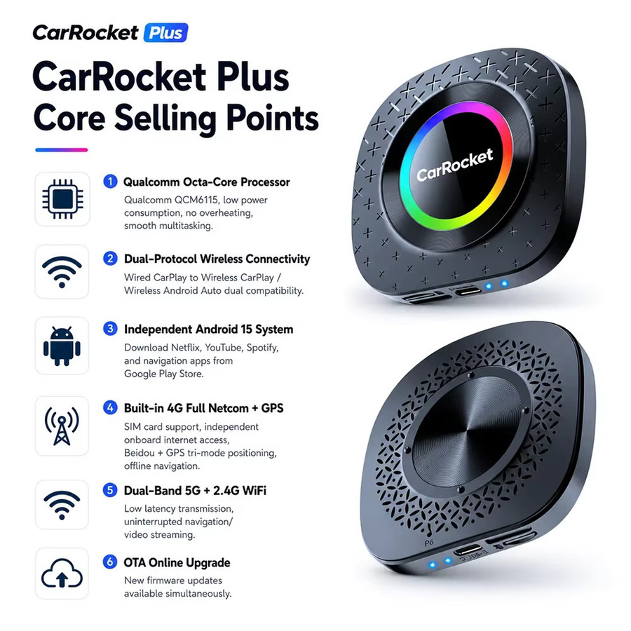 CarRocket CarPlay Ai Box Android 15 mit integriertem GPS und 4G-Netzwerk für Autos mit kabelgebundenem CarPlay, Schwarz - Bild 3