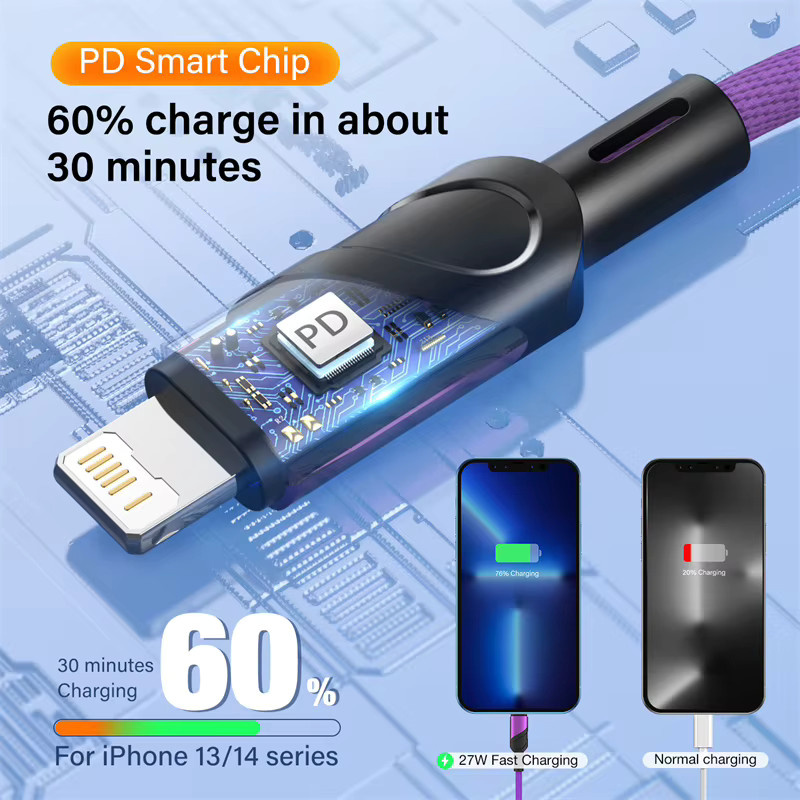 Nephy USB-C auf Lightning Schnellladekabel 27W Datenkabel für iPhone und iPad in Purple - Bild 2