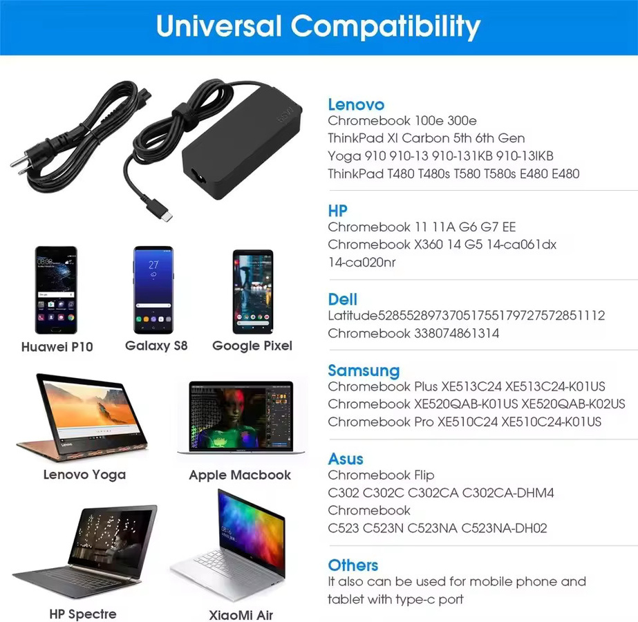 WAPUNO USB-C Laptop-Ladegerät Adapter 65W 20V 3,25A in Schwarz für DELL Lenovo ThinkPad HP Chromebook Yoga Huawei Xiaomi ASUS Carbon - Bild 5