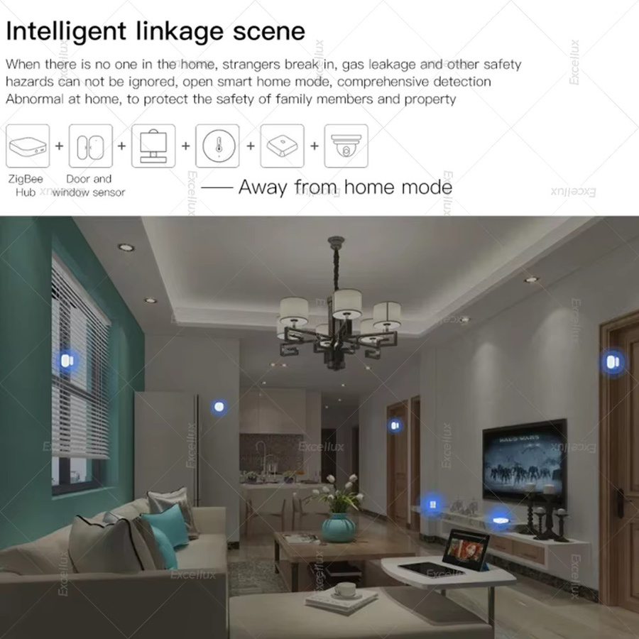 Zigbee Tür-Fenster-Sensor in Weiß für Alexa, Google Home und Home Assistant zur Einbrucherkennung und Automatisierung - Bild 4