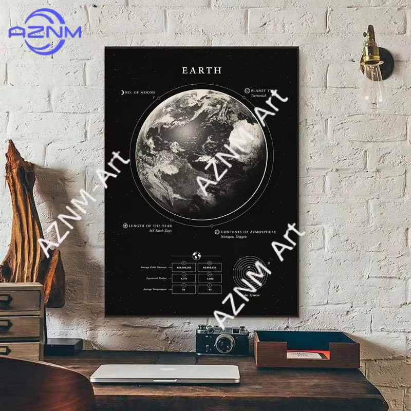 KAYOU Vintage-Leinwandbild mit Milchstraßen-Galaxie, Weltraum und Planeten als nordisches Poster zur Wanddekoration - Bild 2