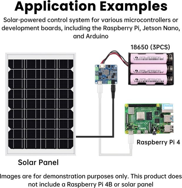 Typ-C Solar Power Manager Modul zum Laden von Li-Batterien mit 5V 3A Ausgang für 6-24V Solarpanels - Bild 1