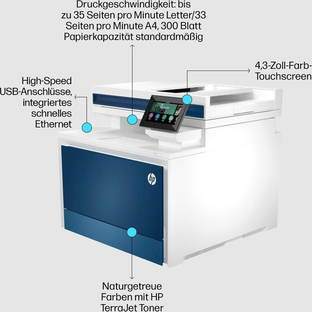 HP Color LaserJet Pro MFP 4302fdn Farblaser Multifunktionsdrucker in Weiß mit Drucken, Scannen, Kopieren und Faxen - Bild 2