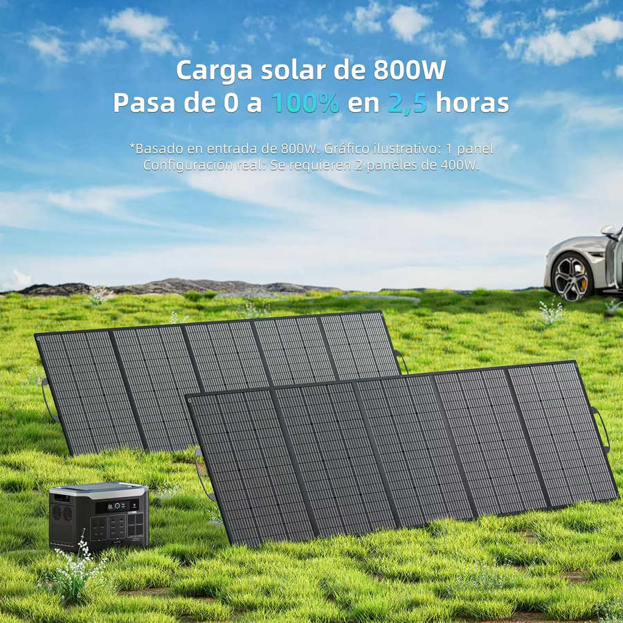OUKITEL BP3000E Tragbare Powerstation mit 2048Wh LiFePO4 Batterie, 3200W Solargenerator mit 220V EU-Steckdose und Reiner Sinuswelle, Schwarz/Grau - Bild 4
