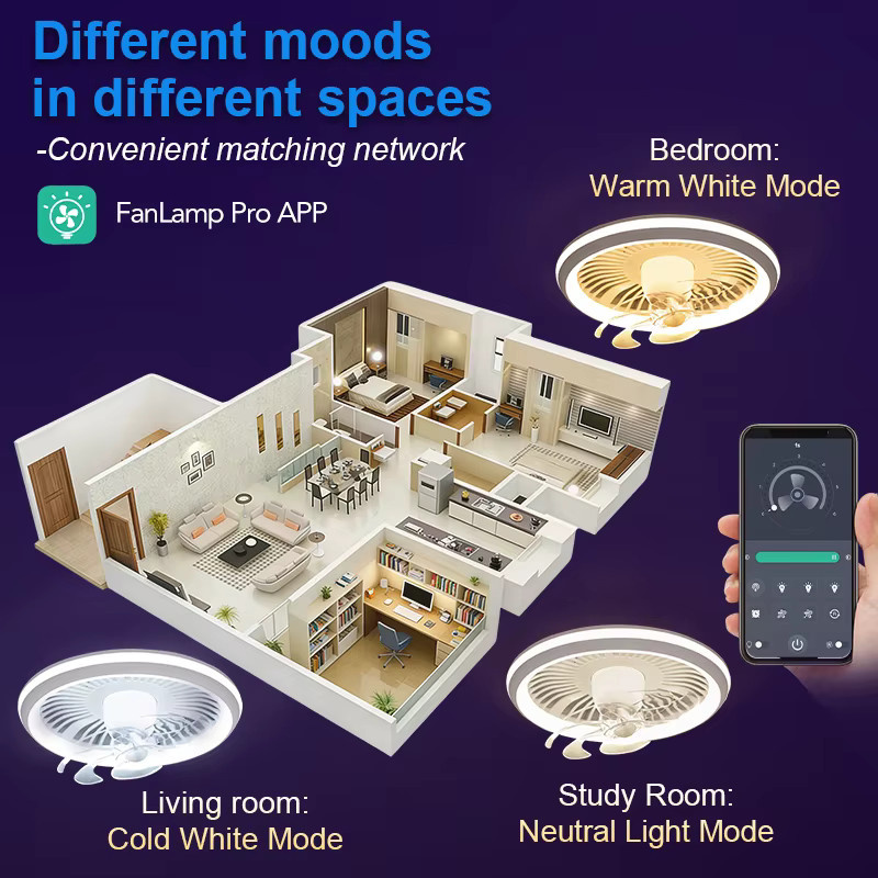 MARPOU Minimalistischer LED-Deckenventilator in Weiß mit dimmbarer Ambient-Hintergrundbeleuchtung und 6 Geschwindigkeiten - Bild 2
