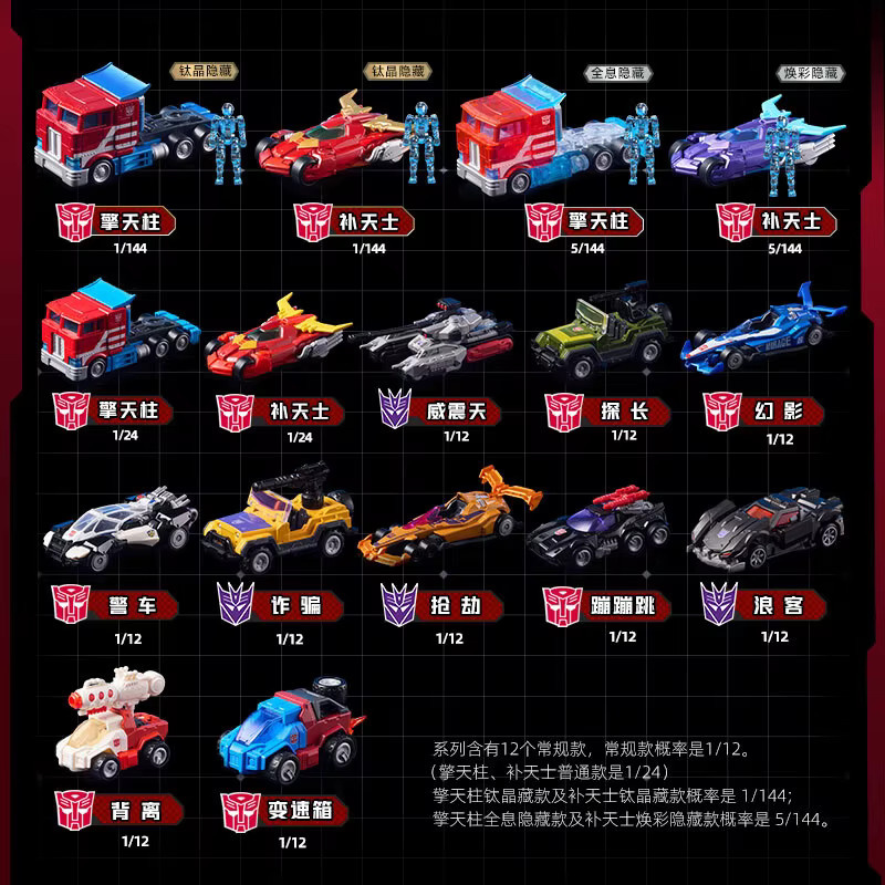 BLOKEES Transformers Autobots Optimus Prime Sentinel Prime Megatron Scourge Action Figur - Bild 2