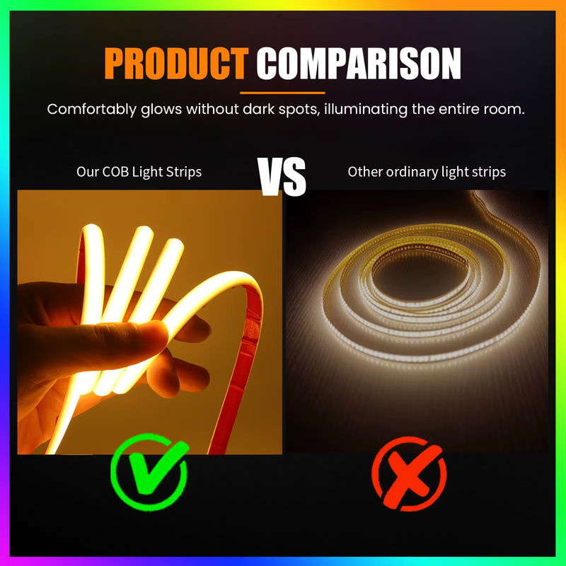 XUNATA COB-LED-Streifenlicht IP68 wasserdicht, flexibles LED-Neonband in Transparent, ideal für Schwimmbad und Außenbereich, 24 V, lineares Licht mit hoher Dichte - Bild 4