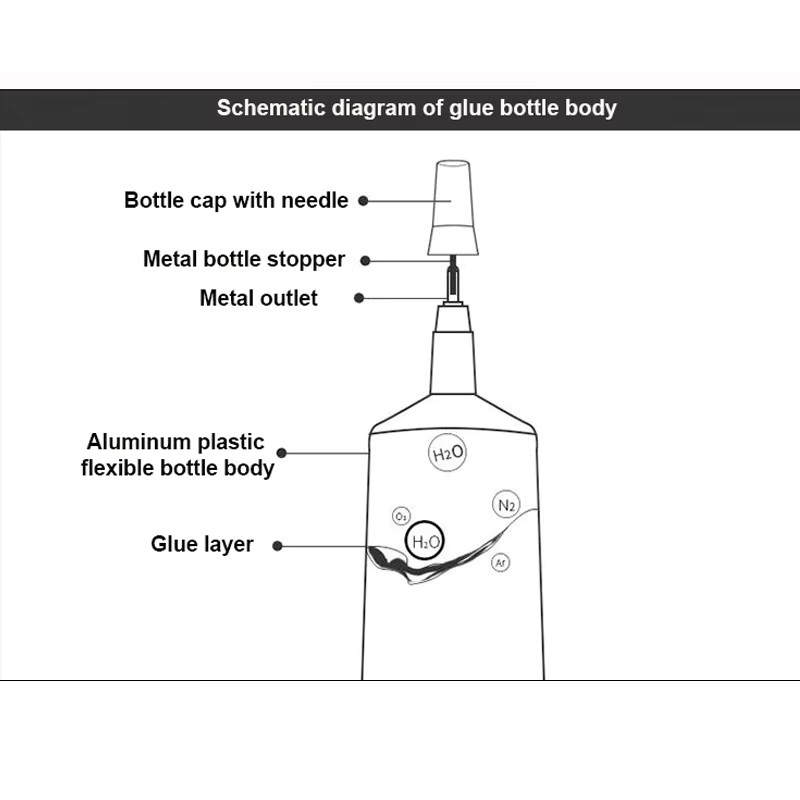 T7000 Universal-Kontaktkleber Transparent für Glas und Kunststoff mit Präzisionsapplikator - Bild 3