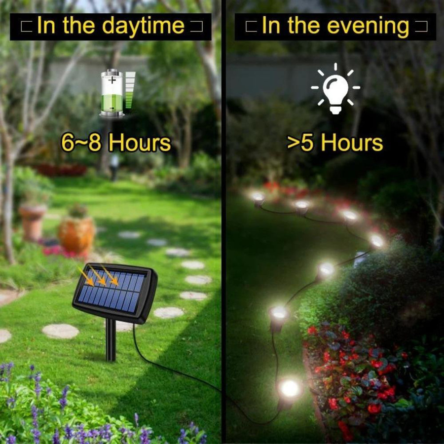 YWZT BEIMT 10er Set Solar LED Gartenstrahler IP65 Wasserdicht Warmweiß Schwarz - Bild 7