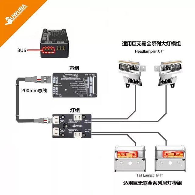 SCALECLUB RC Truck Sound System Adapter Modul Kabel, Zubehör, Schwarz - Bild 1