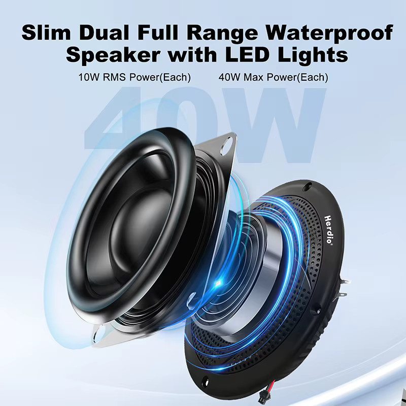 Herdio Marine-Lautsprecher 4 Zoll 80W Wasserdicht mit LED-Beleuchtung Schwarz (1 Paar) - Bild 3