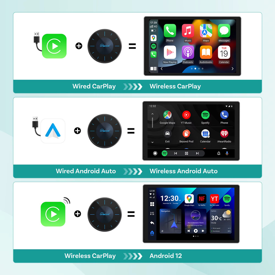 OTTOCAST Android 12 P3 AIBox Kabelloses Android Auto und CarPlay mit 128GB Speicher, WLAN und Unterstützung für YouTube und Netflix, Schwarz - Bild 3