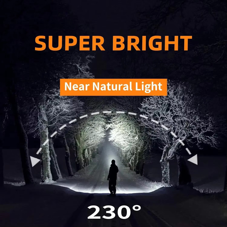 KDULIT LED COB Stirnlampe mit 1500 Lumen, USB aufladbare Kopf-Taschenlampe mit 7500mAh Akku, Schwarz - Bild 3
