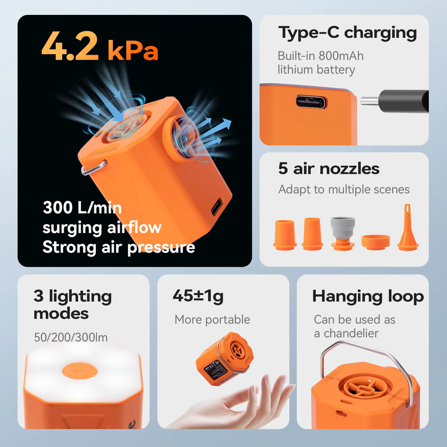 Qunature Elektrische Luftpumpe: Tragbarer Outdoor-Inflator mit 3-Modus-Beleuchtung für Matratzen und Kissen - Bild 2