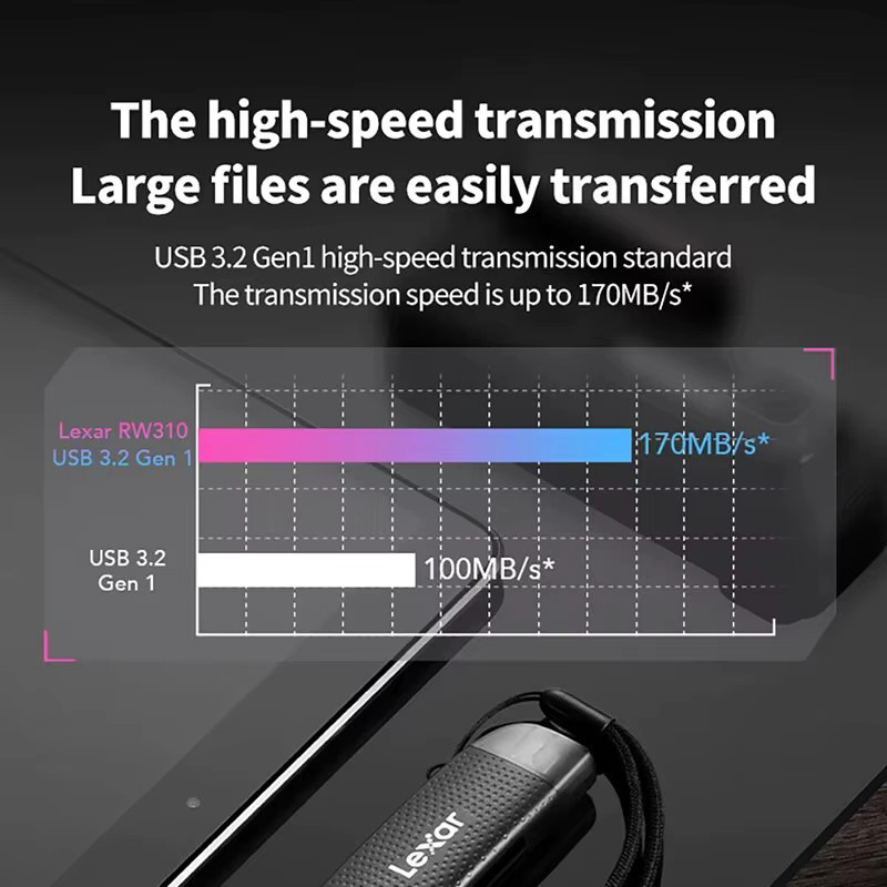 Lexar 2-in-1 USB 3.2 Typ-C Kartenleser mit Dual Interface für TF und SD Karten in Schwarz - Bild 5