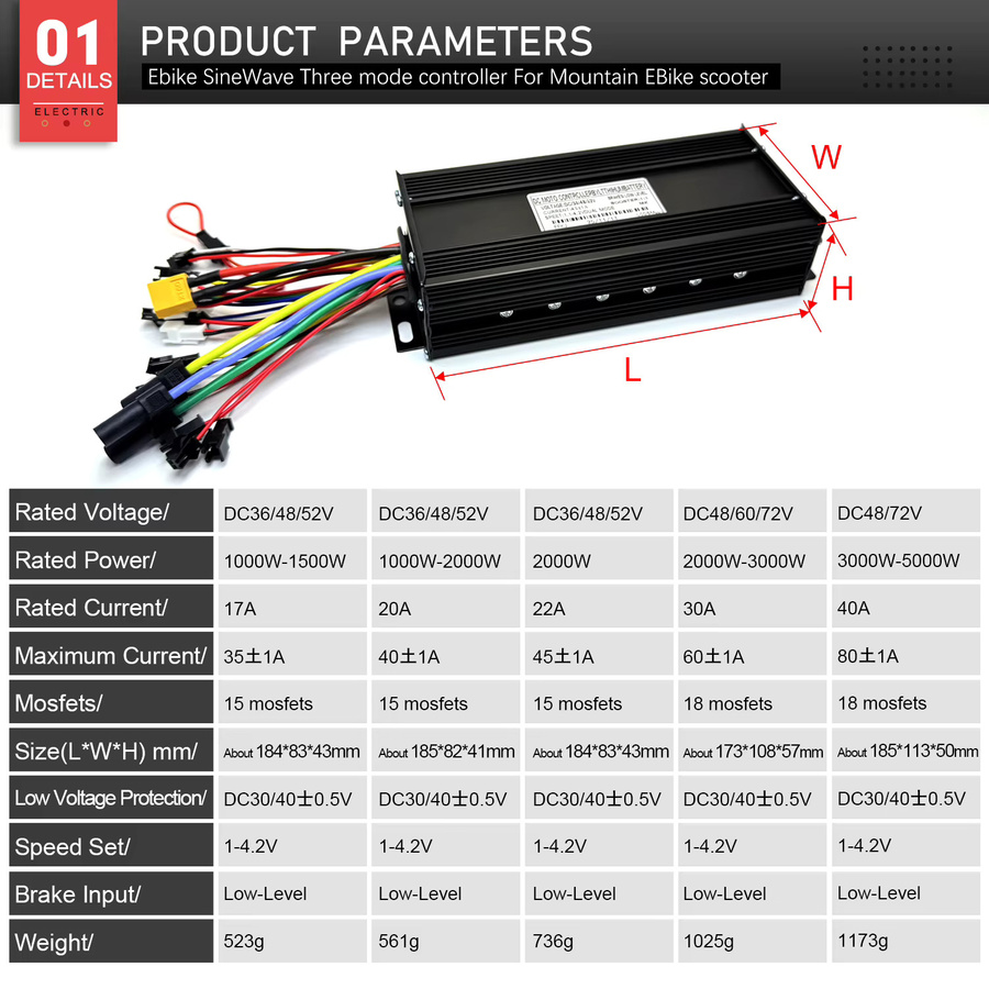 KT 3-Modus Sinuswellen-Controller 35A-80A mit SW900 UKC1 Display für Elektrofahrräder 36V-72V in Schwarz - Bild 2