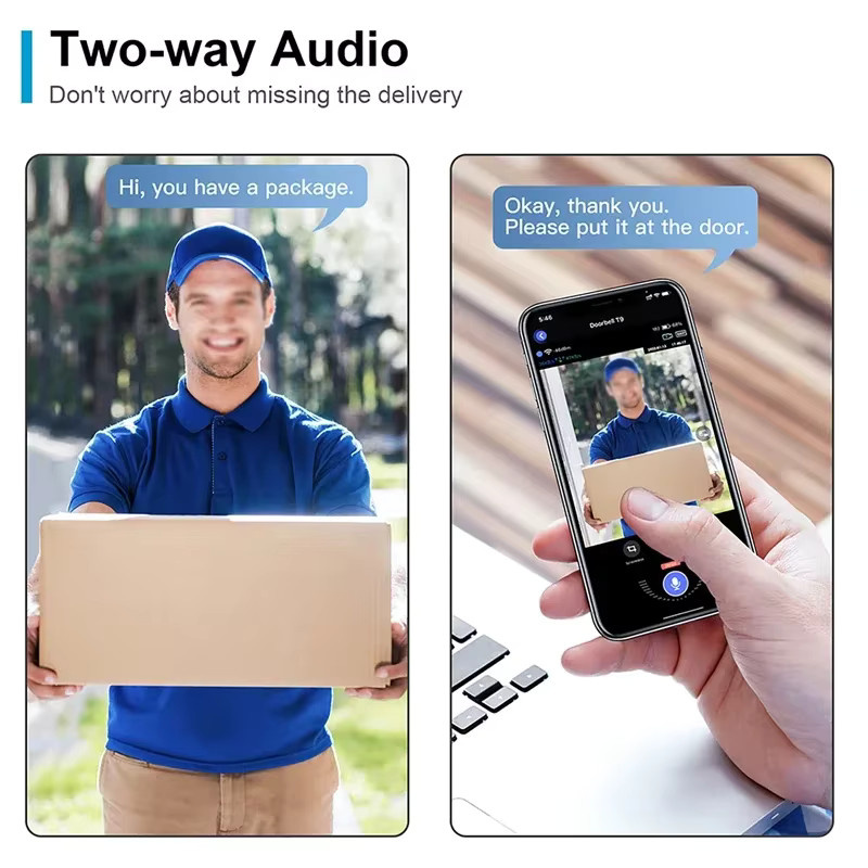 Tuya Smart Video Türklingel WiFi Drahtlose Visuelle Gegensprechanlage mit Fernüberwachung für Indoor und Outdoor in Weiß - Bild 4