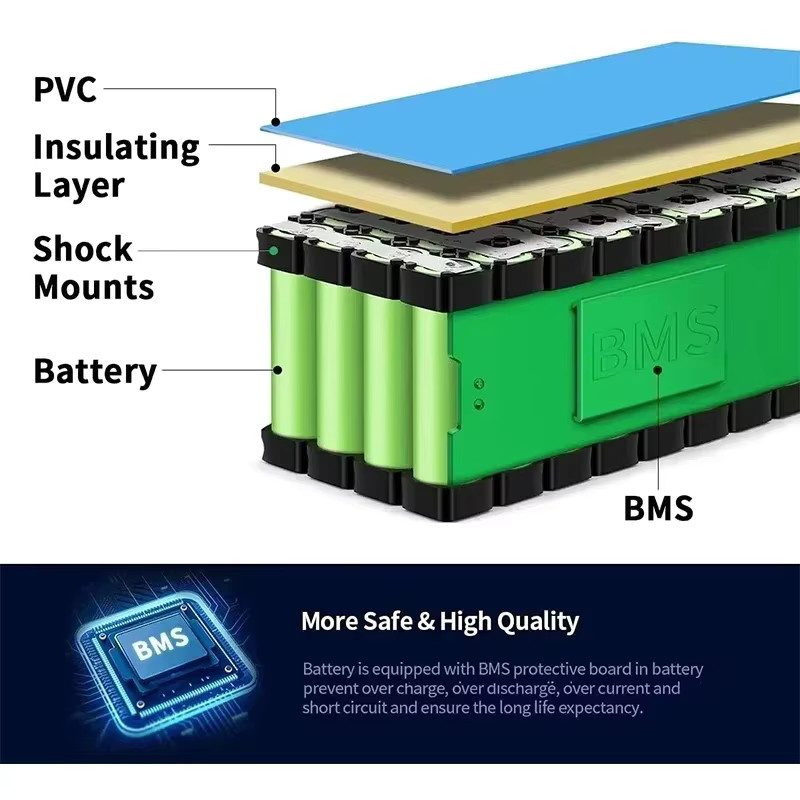 Ddadache 10S2P 36V 30000mAh Lithium-Ionen-Akku für Motorrad und Roller in Blau - Bild 3