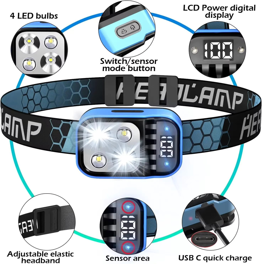 XIWANGFIRE Wiederaufladbare Sensor-Stirnlampe mit 1500 lm LED, weißes und rotes Licht, wasserdicht für Camping, Wandern und Notfälle - Bild 4