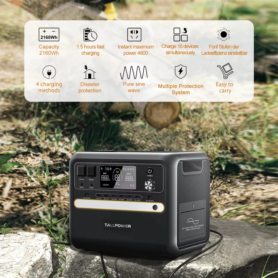 TALLPOWER Tragbare Powerstation V2400 Solargenerator mit 2400 W und 2160 Wh Lithium-Eisenphosphat-Batterie in Schwarz - Bild 3