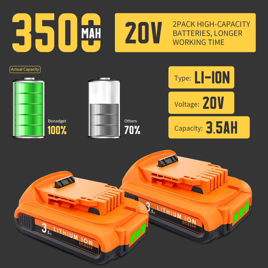 DeWalt Li-Ion Akku 20V 3500mAh in Orange für DCB200 DCB206 DCB120 DCB182 DCB123 DCB122 DCB125 DCB124 DCB609 - Bild 2