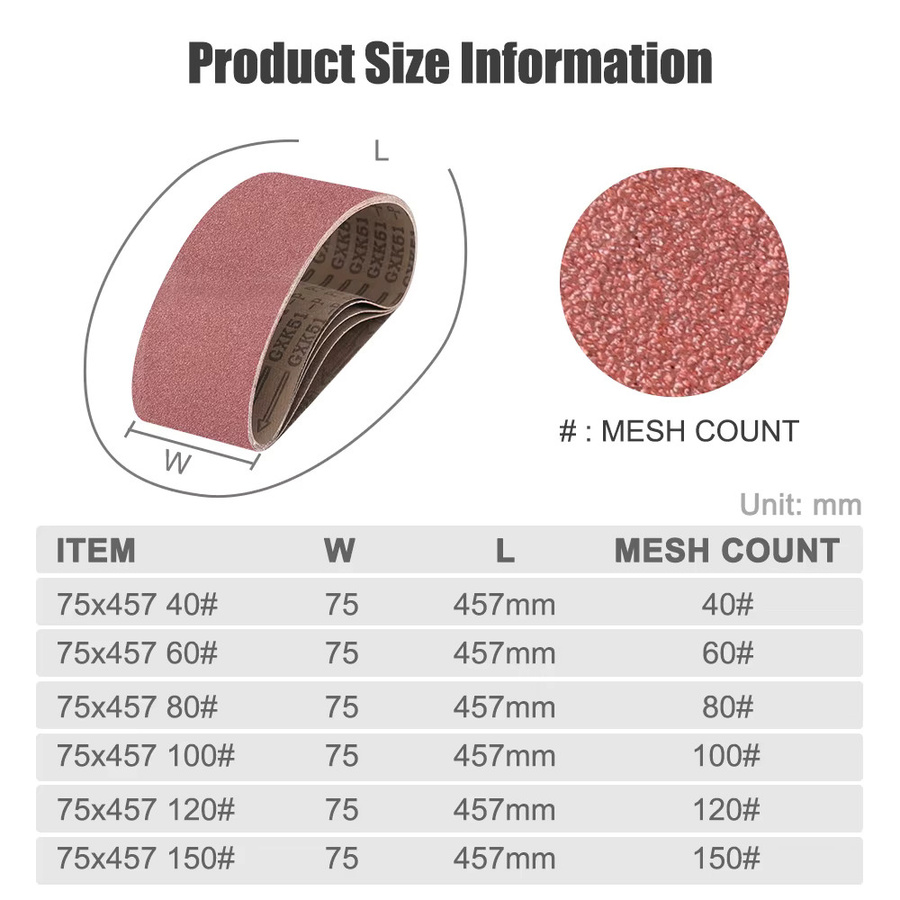 XCAN Schleifbänder 5 Stück für Bandschleifer zum Schleifen von Holz und Metall, B: 75 mm, L: 457 mm - Bild 2