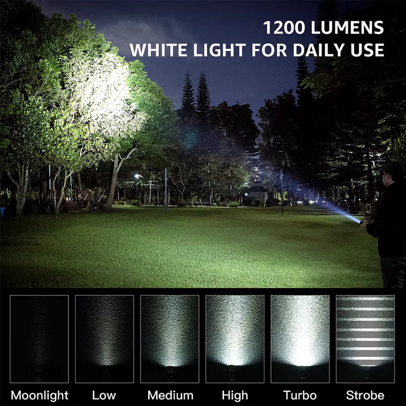 Sofirn SR20 MINI LED Taschenlampe mit 1200 lm, weißem und rotem Licht, IP68 wasserdicht, für Camping, Jagd und Notfälle - Bild 3