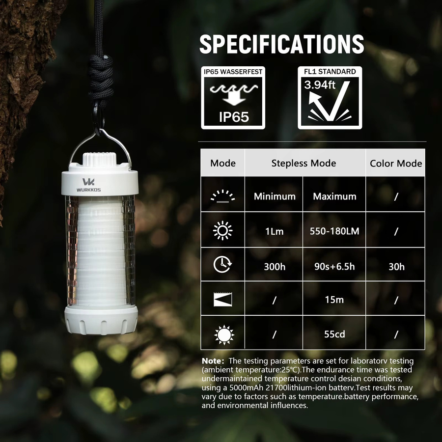 Wurkkos CL01 EDC-Arbeitsleuchte mit 550 lm, magnetische Mini-Campinglampe in Weiß mit Powerbank-Funktion und 360 Grad Rundumbeleuchtung - Bild 3