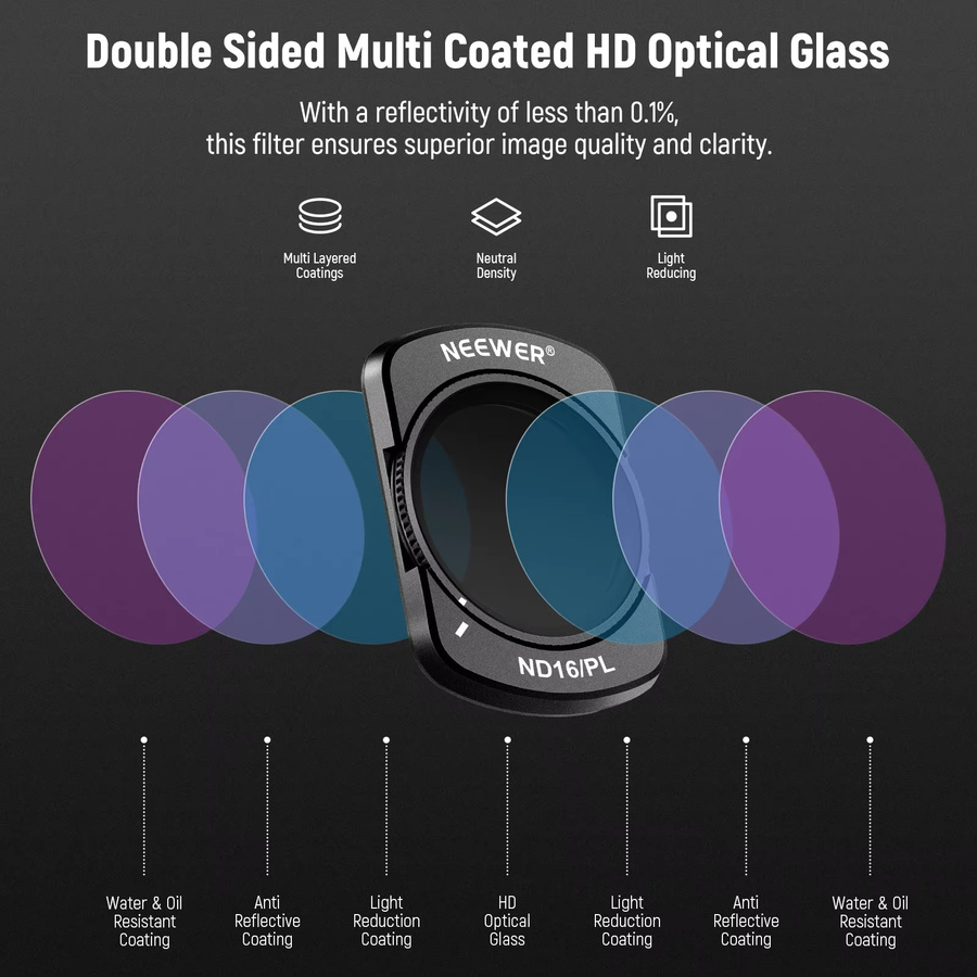 DJI Filterset für Osmo Pocket 3 und Pocket 4 mit UV, CPL, ND, ND/PL, Black Mist, LPR und Star Filtern in Schwarz - Bild 4