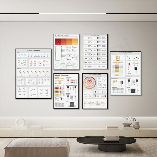 ReachMani Elektronik-Grundlagenposter mit Schaltplan-Symbolen und Diagrammen der Leiterplattenkomponenten in Weiß - Bild 1