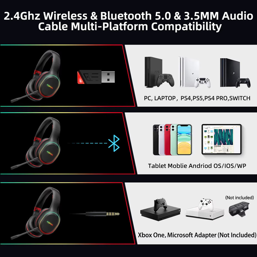 Kofire UG-05 Gaming Kopfhörer mit 2,4G Wireless, Bluetooth 5.0, Mikrofon, RGB-Licht und Vibration in Schwarz-Rot für PS4, PS5, PC und Switch - Bild 6