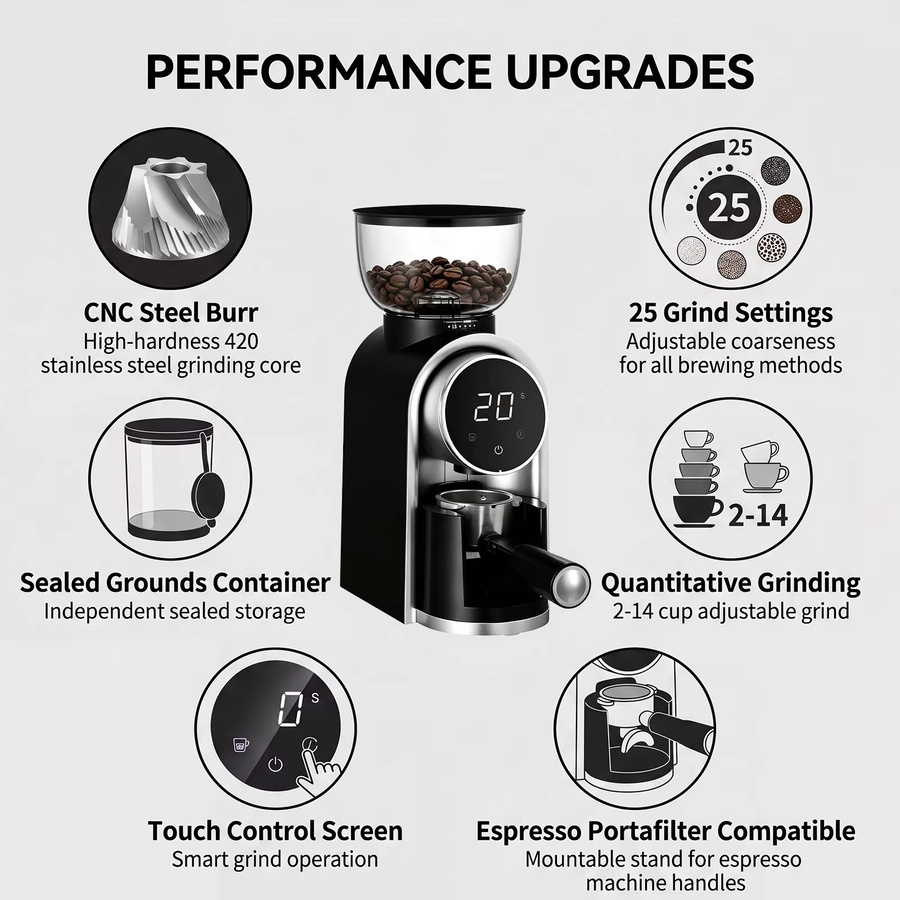 Podofo Elektro-Kaffeemühle mit Touchscreen, Schwarz, 25 Mahlstufen, 250g Bohnenbehälter und 160g Pulverbehälter - Bild 3