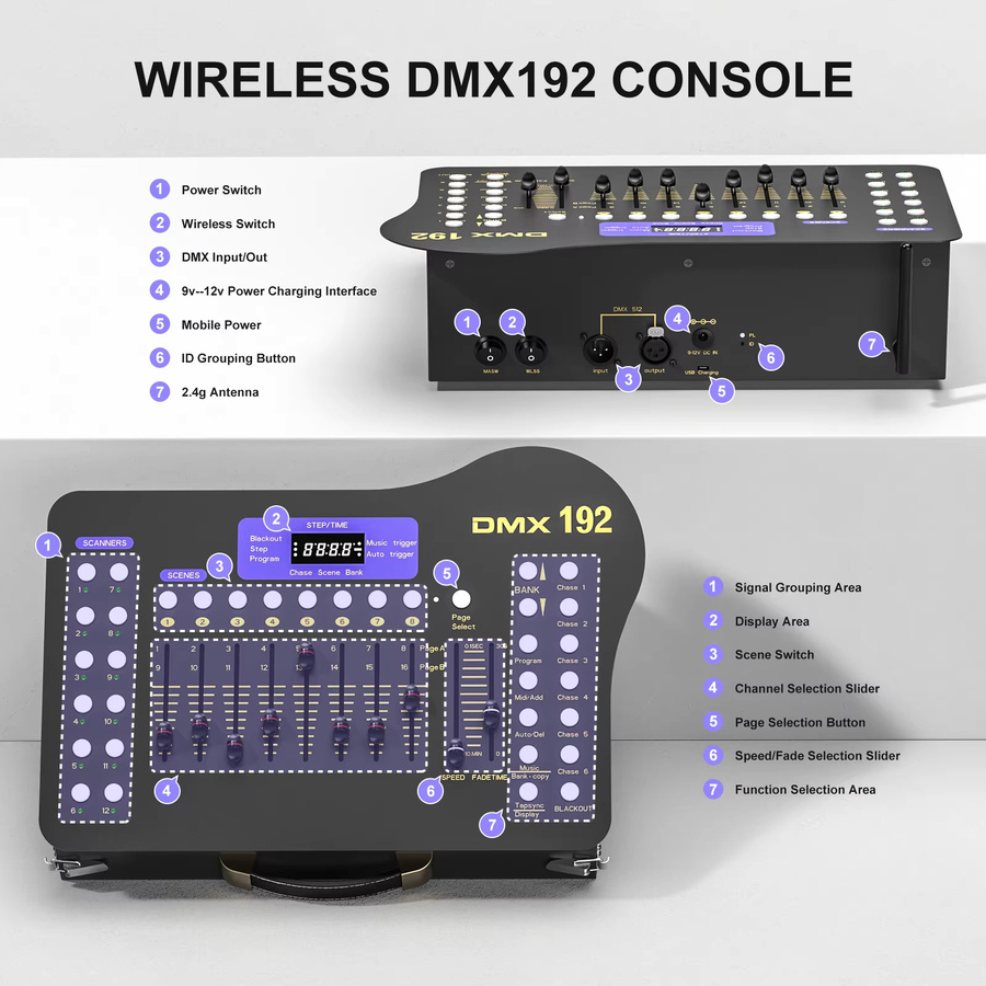 U'King 192 DMX-Kanal-Konsole Schwarz mit MIDI-Operator und kabelloser DMX512-Lichtsteuerung für DJ, KTV und Club, B/T/H: 36,0 x 21,0 x 10,0 cm - Bild 3