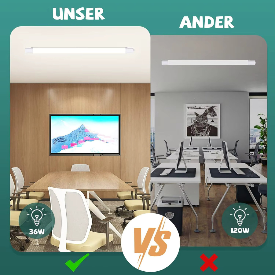 Cliheet Weiße LED-Deckenleuchte 36W mit 5000K Cool White, IP65 Wasserdicht, Länge: 120 cm - Bild 6