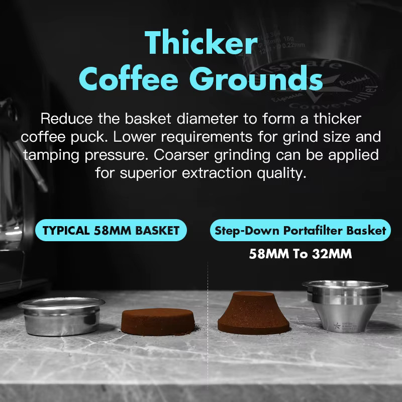 Alikisscafe Step-Down Siebträgerkorb Konvex Billet in Silber für Delonghi, Breville und Gaggia Espresso Zubehör - Bild 3