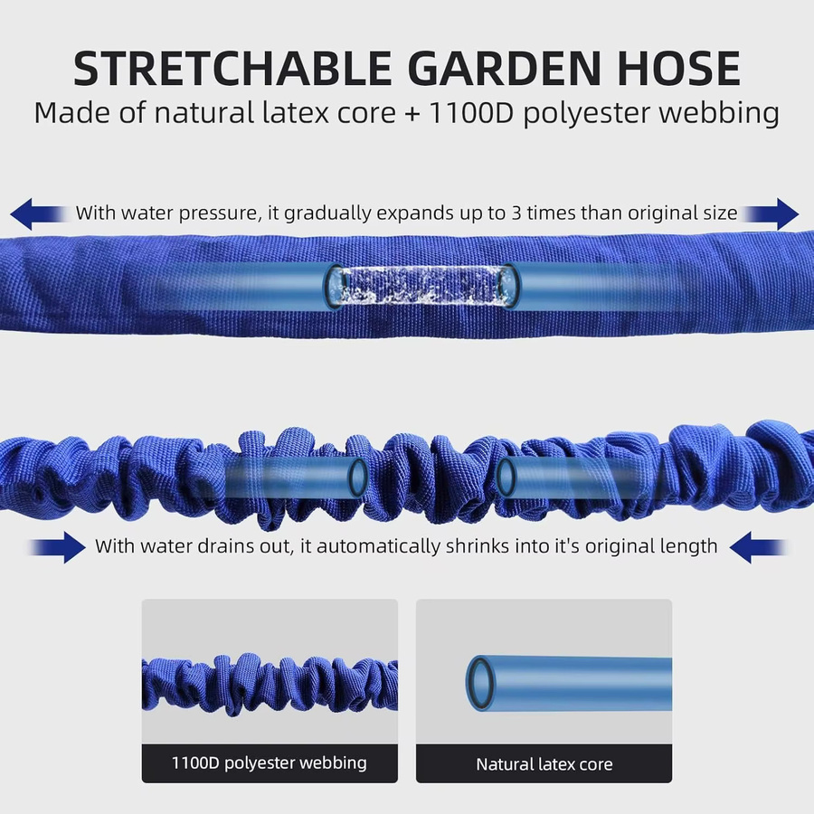 Flexibler erweiterbarer Gartenschlauch in Blau mit 7-Funktions-Sprühdüse und 3/4 Zoll sowie 1/2 Zoll Anschlüssen, Länge: 30,48 m - Bild 5
