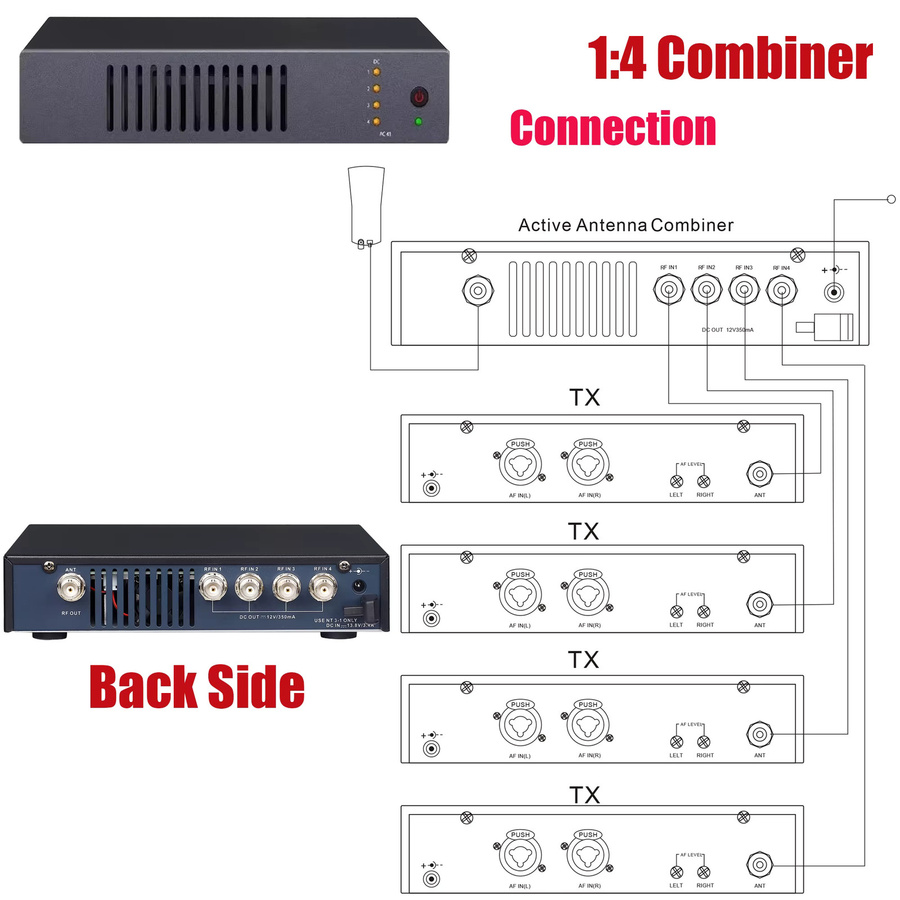 Leicozic 1:1 AC41 IEM Signal Combiner A2003 Antennensplitter 450-960 MHz in Schwarz - Bild 5