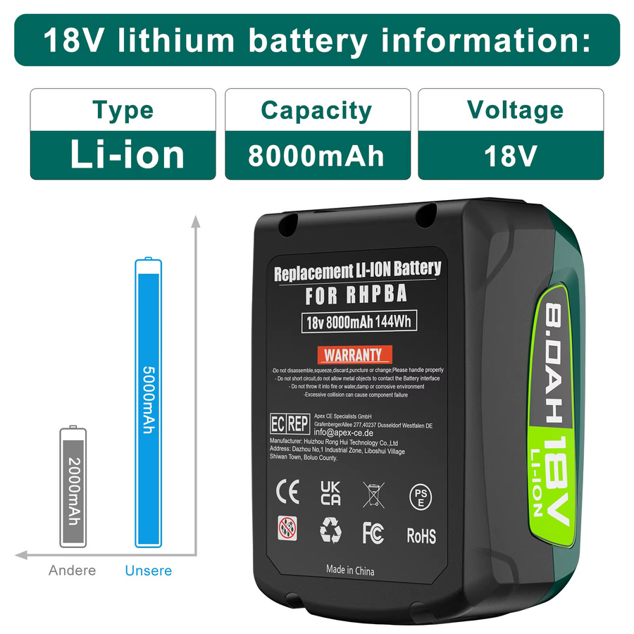 Bosch Ersatzbatterie 18 V für PBA 5,0 Ah / 8,0 Ah Haus und Garten Werkzeuge in Grün - Bild 2