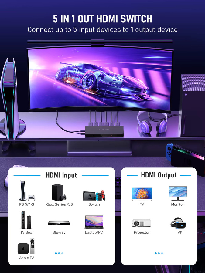 Lemorele G96 HDMI-Switch 5 in 1 Out, 4K@30Hz HDMI Splitter mit Fernbedienung, HDR und HDCP2.3, Schwarz, kompatibel mit Xbox, PS5, PS4 und PC - Bild 4