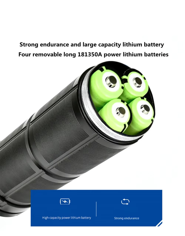 ESMARTER LED Taschenlampe in Weiß mit Zoom und Batterieanzeige für Notfall und Außenbereich - Bild 6