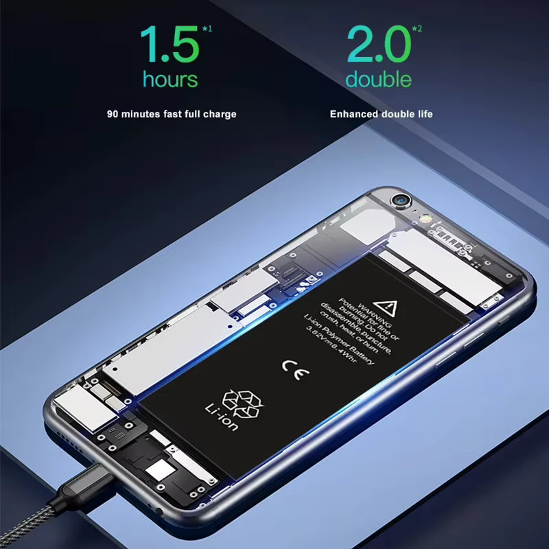 Hochleistungs-Ersatzakku für Apple iPhone 12 13 14 15 Pro Max Mini Plus in Schwarz mit 2460 mAh Kapazität - Bild 3