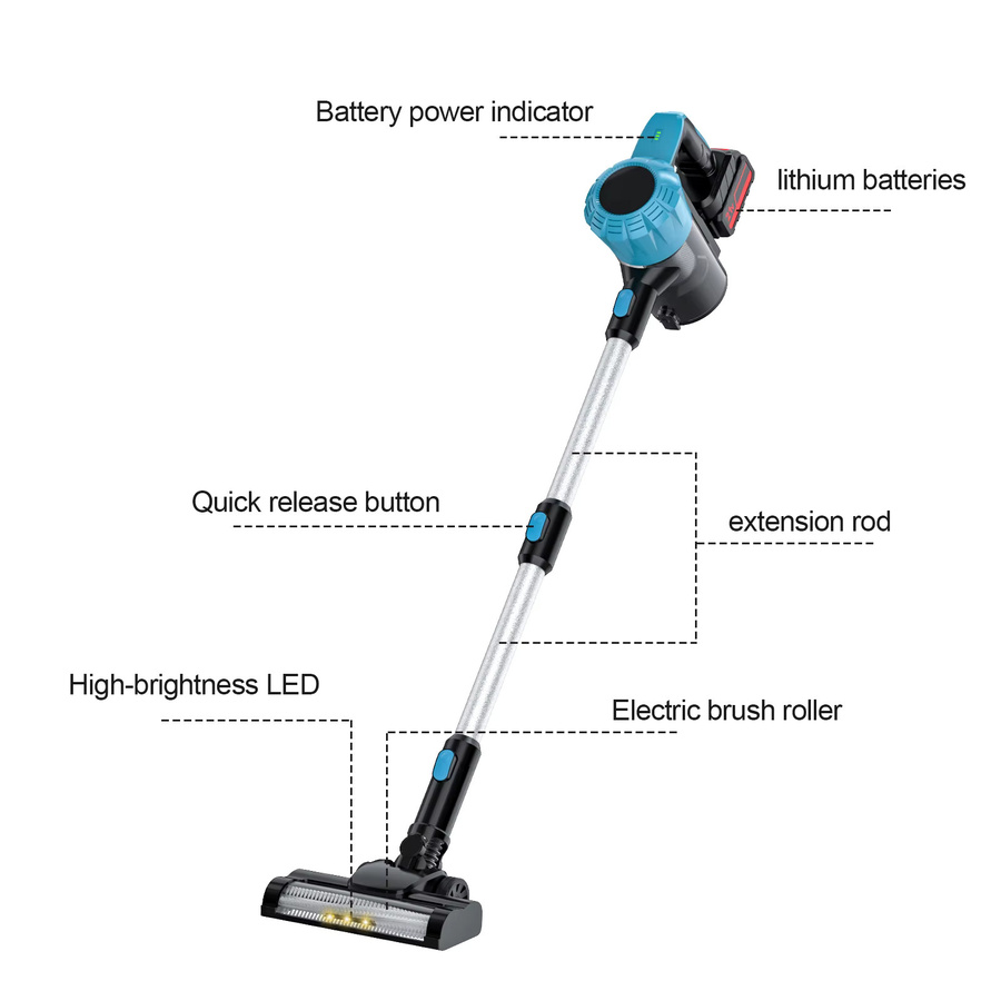 Betuyoo Kabelloser Stabstaubsauger in Blau mit 16kPa Saugkraft, LED-Licht und 5-Schicht-Filtration, kompatibel mit Makita B-Serie Akkus, 0,8l Staubbehälter - Bild 6
