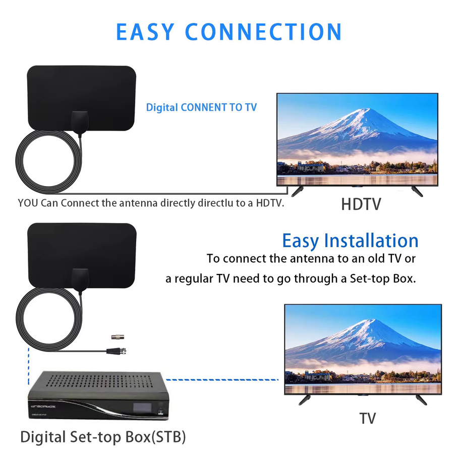 YUNYINMING Digitale Indoor-TV-Antenne für HD und DVB-T in Schwarz - Bild 2