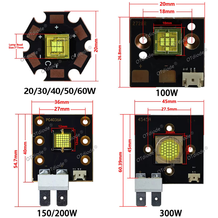 Hochleistungs LED-Modul für Bühnenlicht und Moving Heads in Kaltweiß, Metallgehäuse - Bild 2