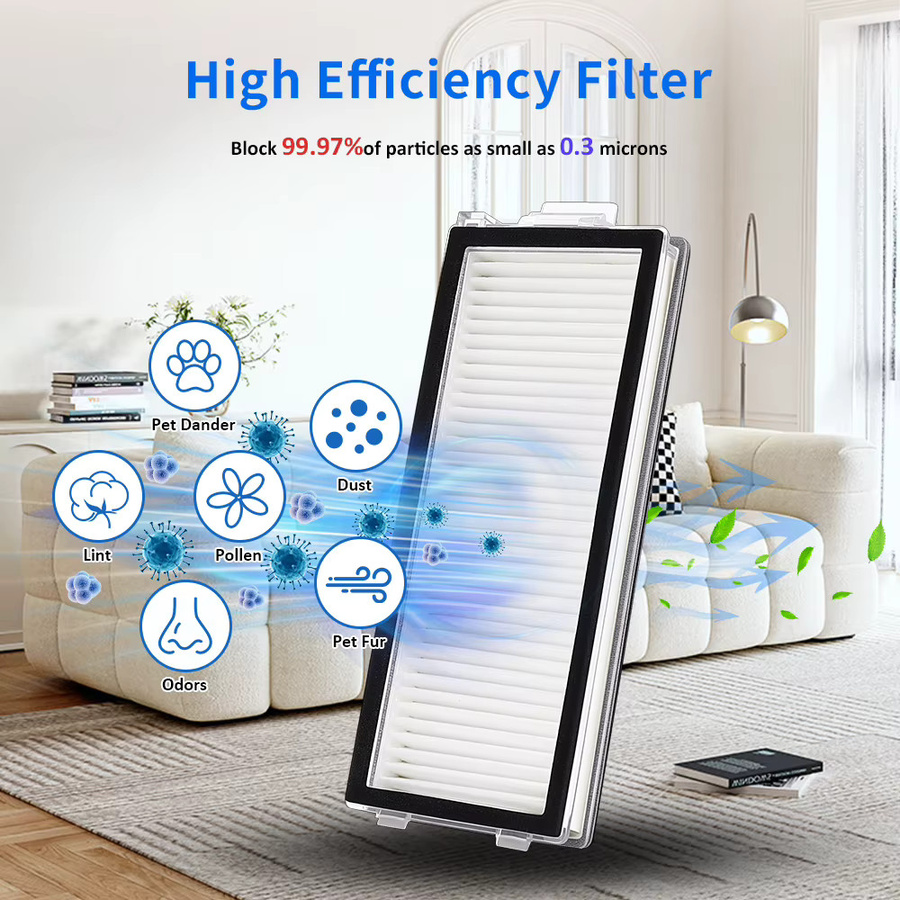 Roborock HEPA-Filter Ersatzteile in Weiß für P10S Pro, P10S Pro Plus, Saros Z70, G30 Space, Qrevo Master, Qrevo Slim und V20 Roboterstaubsauger - Bild 2