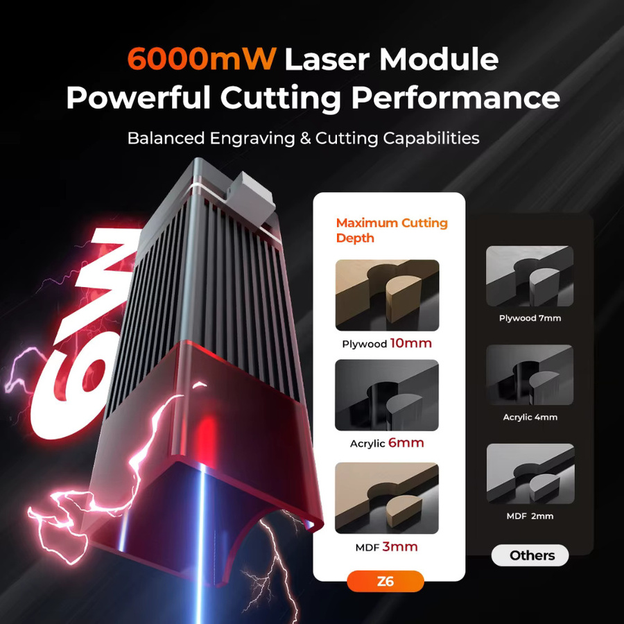 ELIDOR Z6 6W Lasergravierer und Schneidemaschine mit CNC-Dioden-Technologie für Holz und Acrylglas, Arbeitsbereich: 300 x 300 mm - Bild 2