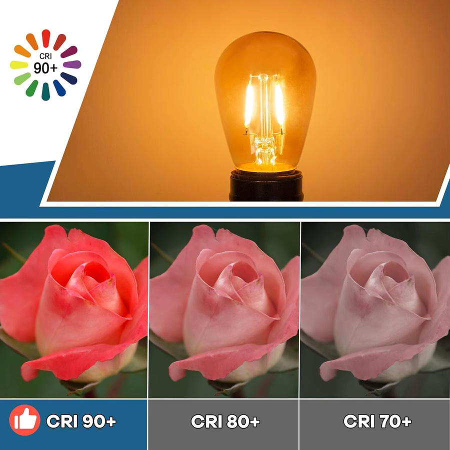 E27 LED-Edison-Glühbirne ST45G für Solar-Lichterketten, DC 12 V, 1,5 W, Warmweiß, Transparent - Bild 2