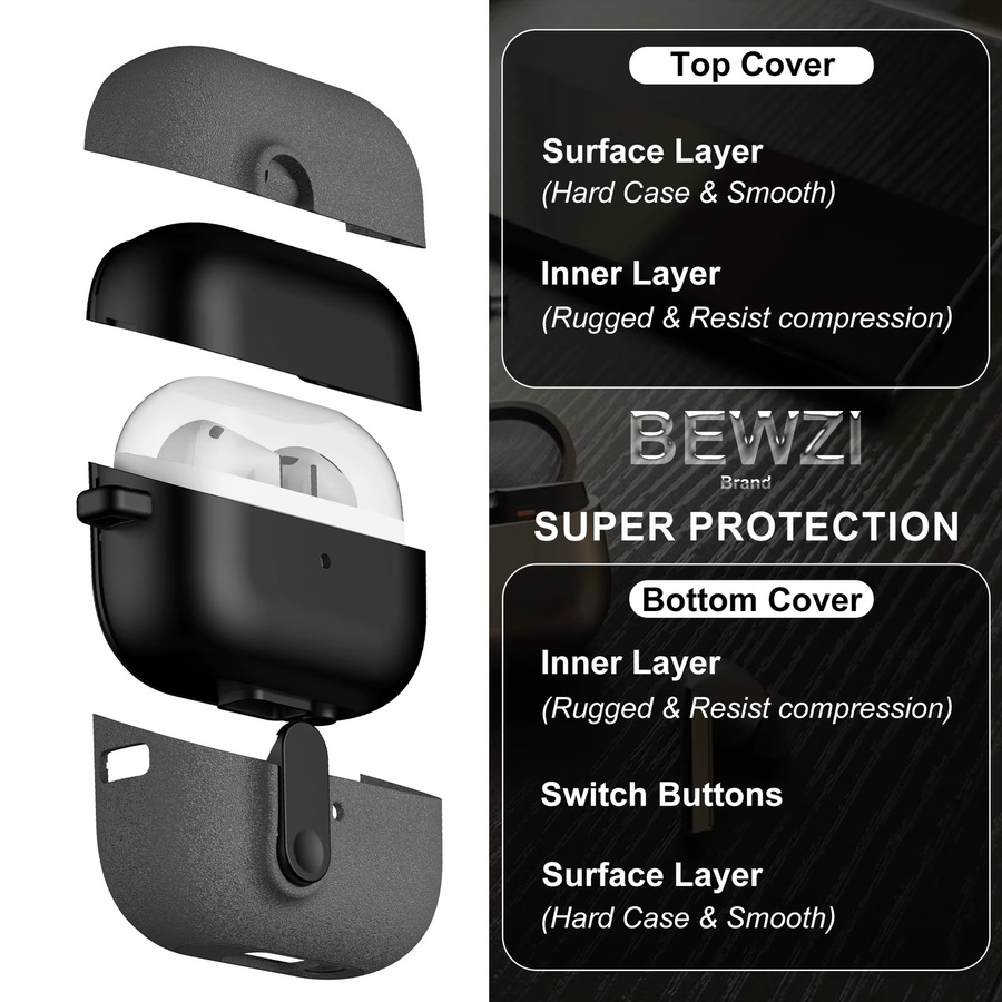 Samsung Galaxy Buds3 Pro / Buds3 / Buds3 FE Schutzhülle Vogue in Grau mit Druckknopfschalter und kratzfestem Design - Bild 3